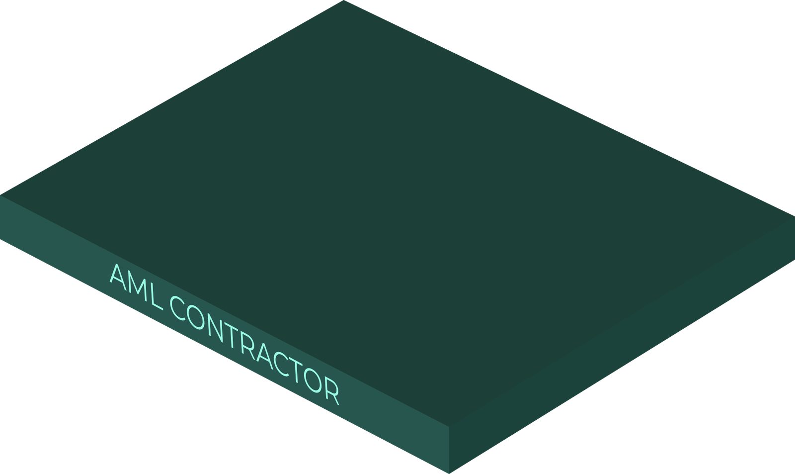 Business Unit - Contractor